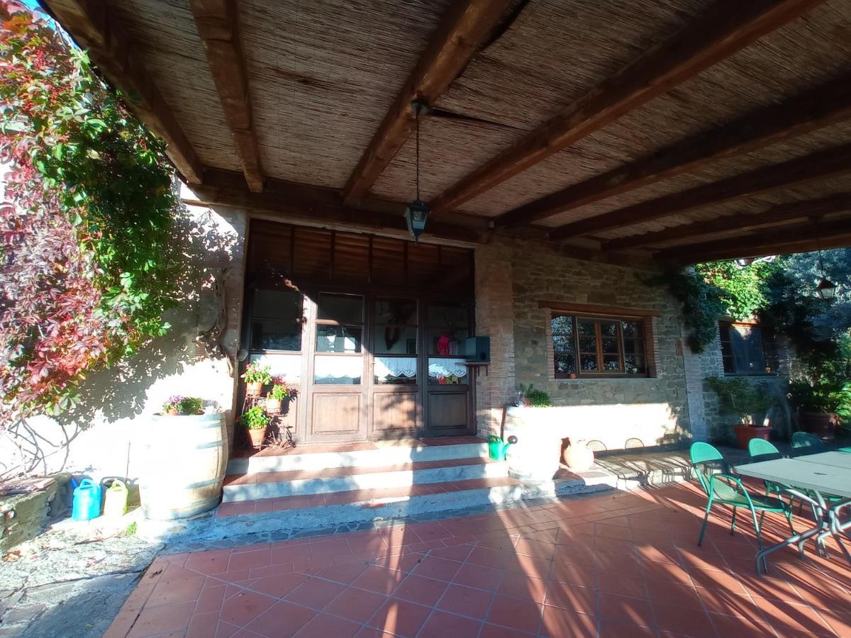 Podere L'Aquila Gaiole in Chianti Exterior photo
