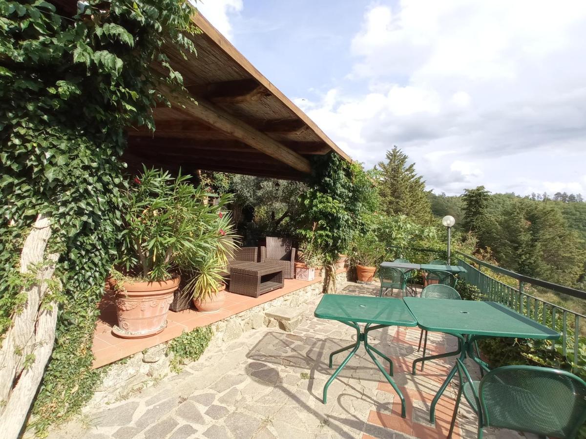 Podere L'Aquila Gaiole in Chianti Exterior photo